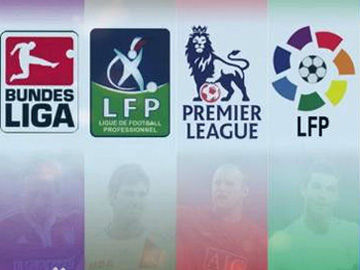AFC